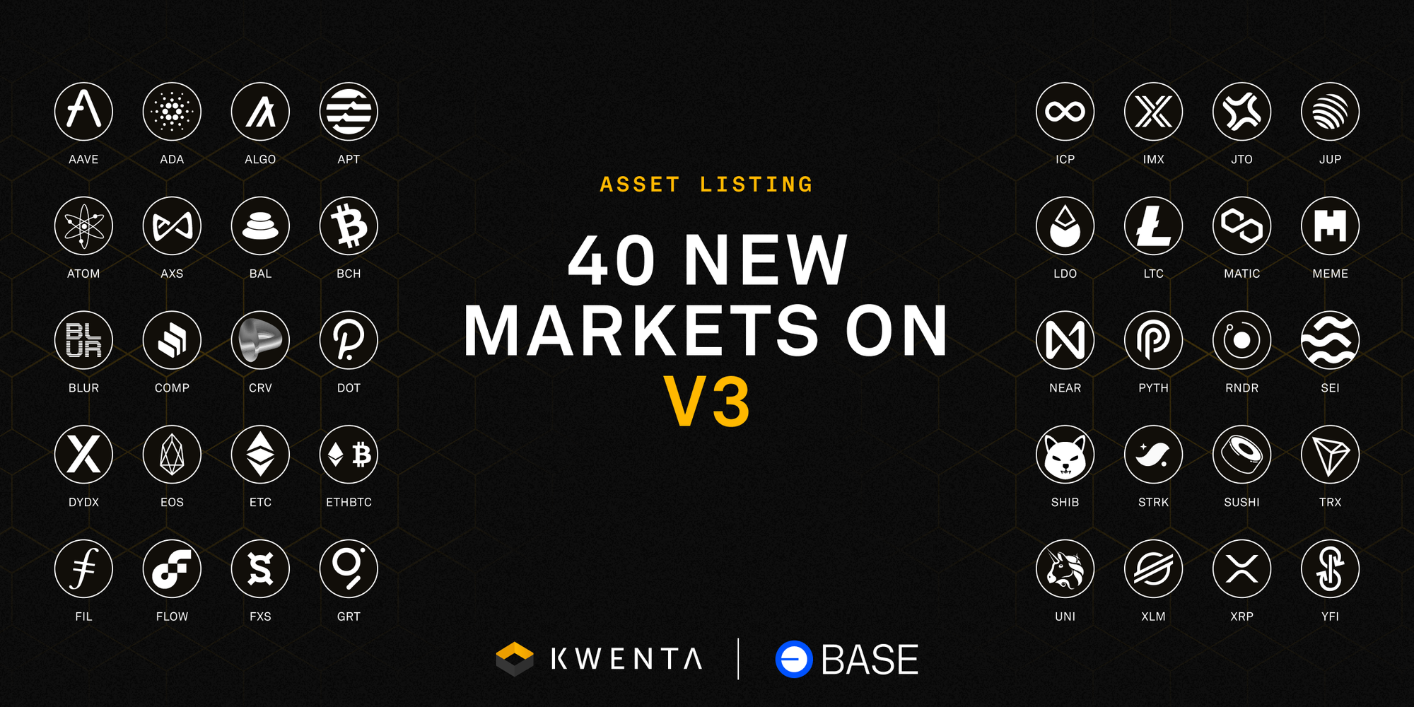 Kwenta Lists 40 New Markets