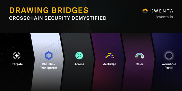 Bridging for KSX